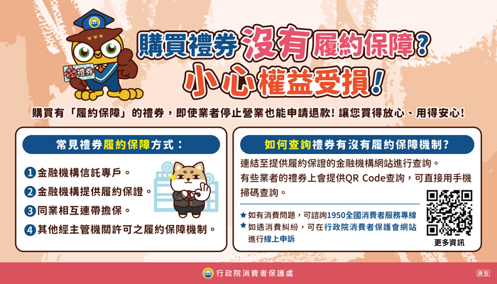 圖卡11_禮券履約保障