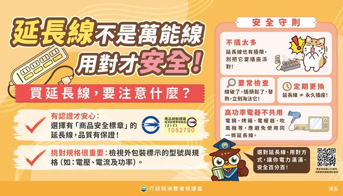 圖卡14_延長線不是萬能線_用對才安全